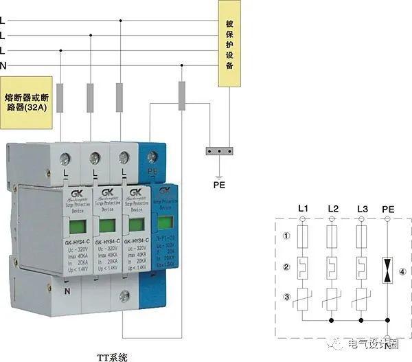 配電室中有哪些類型的低壓配電柜電壓？配電柜主要內(nèi)部組件是什么？