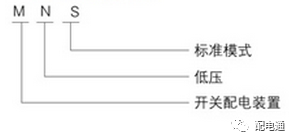 基本知識(shí)|低電壓開關(guān)柜的常見(jiàn)機(jī)柜類型及其功能特性