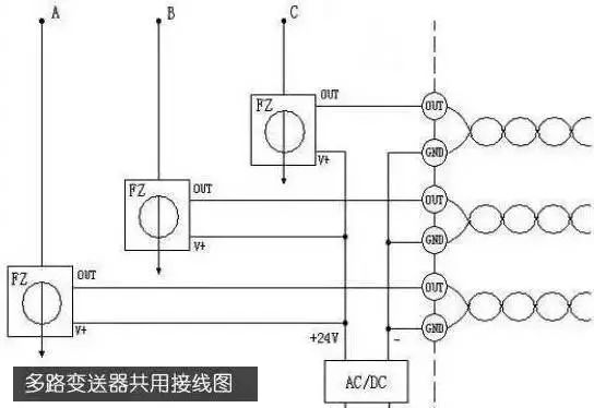 較完整的配電柜型號詮釋已經(jīng)到來，值得收藏！