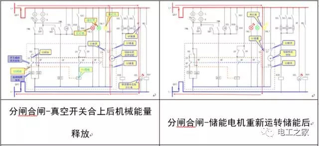 文本分析10KV開關柜