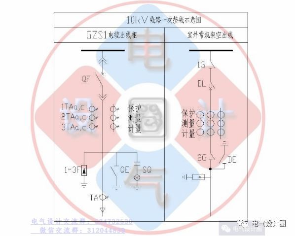 你知道高壓柜和低壓柜的原理嗎？讓我們看看高低壓開關(guān)柜的原理圖