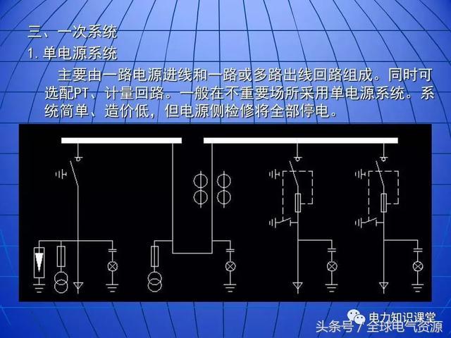 10kV中壓開(kāi)關(guān)柜基礎(chǔ)知識(shí)，值得收集！