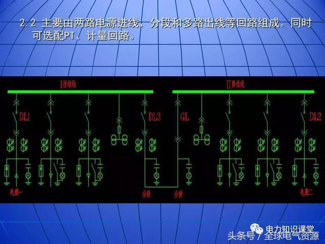 10kV中壓開(kāi)關(guān)柜基礎(chǔ)知識(shí)，值得收集！