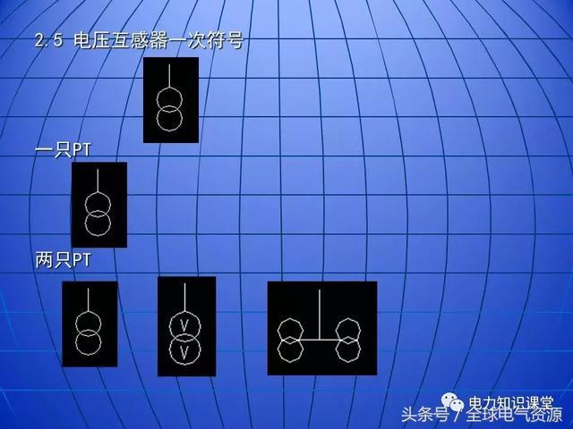 10kV中壓開(kāi)關(guān)柜基礎(chǔ)知識(shí)，值得收集！