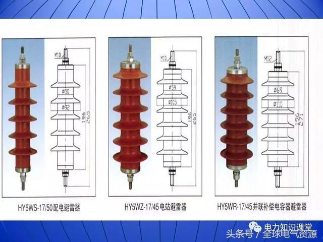 10kV中壓開(kāi)關(guān)柜基礎(chǔ)知識(shí)，值得收集！