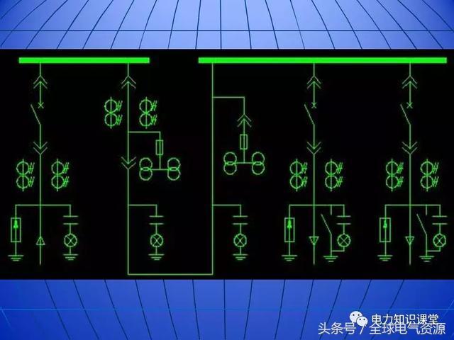 10kV中壓開(kāi)關(guān)柜基礎(chǔ)知識(shí)，值得收集！