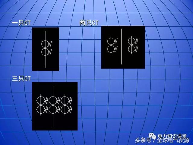 10kV中壓開(kāi)關(guān)柜基礎(chǔ)知識(shí)，值得收集！