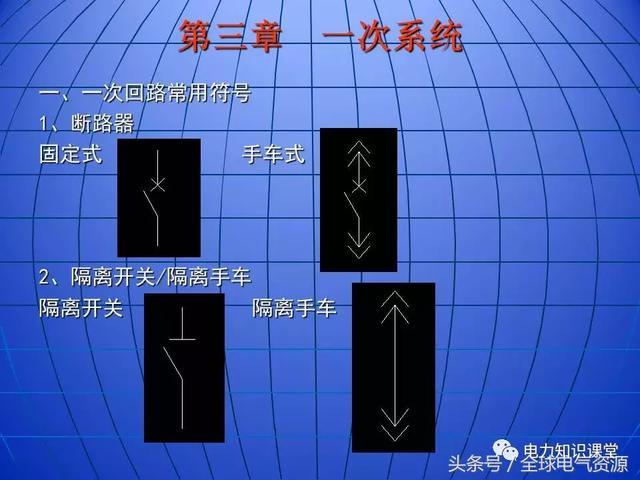 10kV中壓開(kāi)關(guān)柜基礎(chǔ)知識(shí)，值得收集！