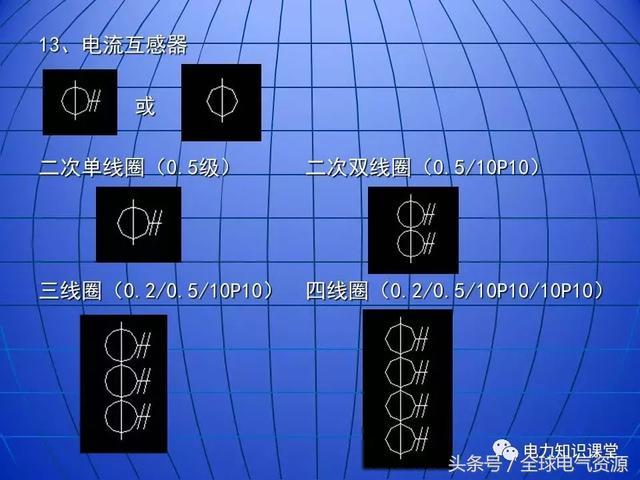 10kV中壓開(kāi)關(guān)柜基礎(chǔ)知識(shí)，值得收集！