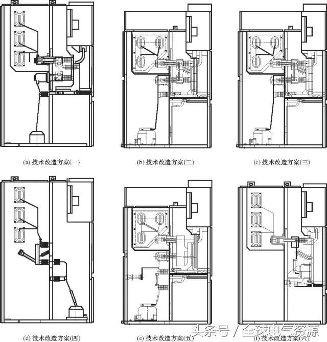 10kV中壓開(kāi)關(guān)柜基礎(chǔ)知識(shí)，值得收集！