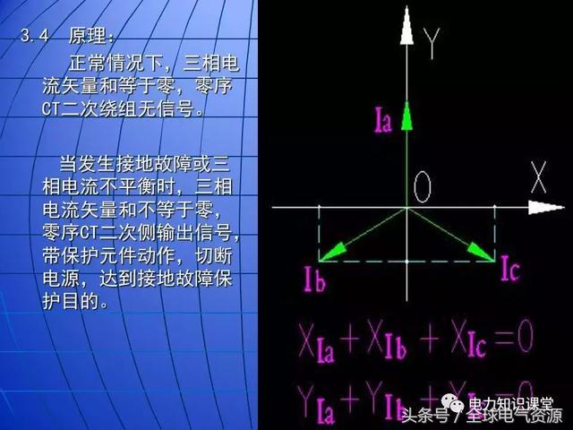 10kV中壓開(kāi)關(guān)柜基礎(chǔ)知識(shí)，值得收集！