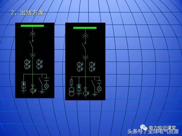 10kV中壓開(kāi)關(guān)柜基礎(chǔ)知識(shí)，值得收集！