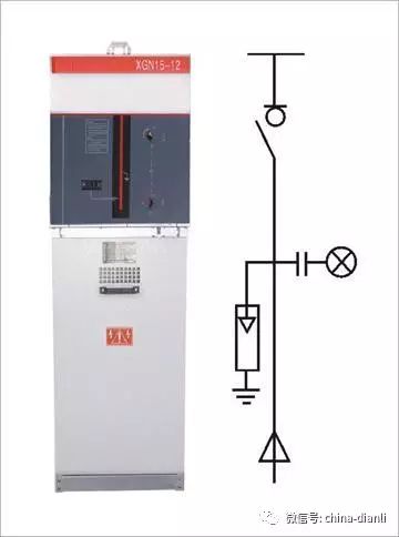 這是干貨！！10KV配電室開關柜及其功能，圖形分析??！