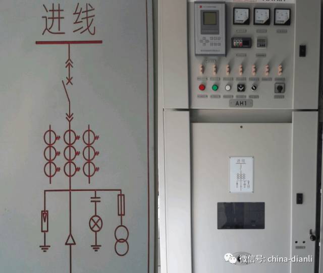 這是干貨！！10KV配電室開關柜及其功能，圖形分析??！