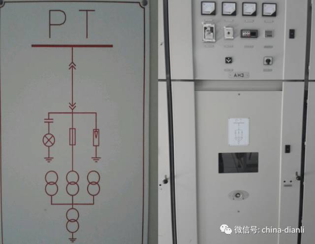 這是干貨??！10KV配電室開關(guān)柜及其功能，圖形分析！！