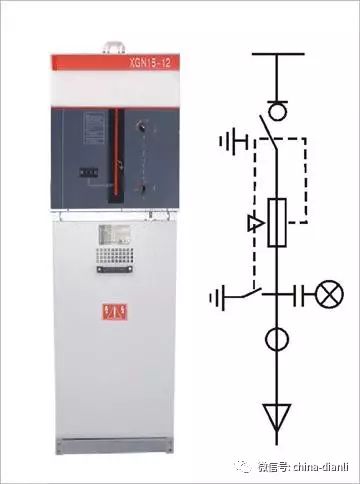 這是干貨！！10KV配電室開關(guān)柜及其功能，圖形分析??！