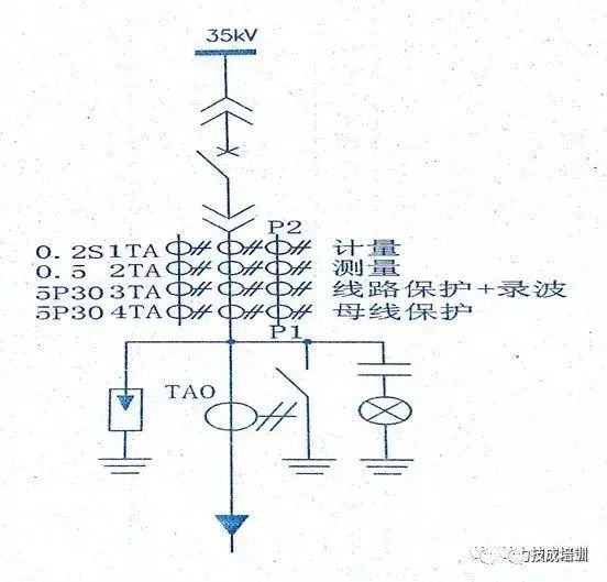 高壓開關(guān)柜二次圖閱讀說明，電氣人員必須閱讀該圖~