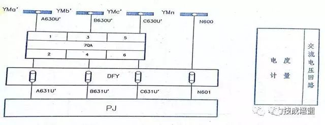 高壓開關(guān)柜二次圖閱讀說明，電氣人員必須閱讀該圖~