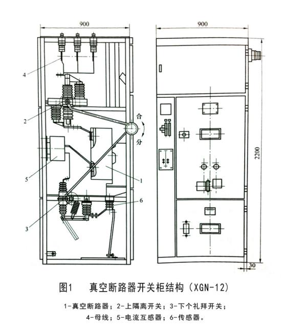 引入較常見(jiàn)的高壓開(kāi)關(guān)柜XGN-12真空斷路器開(kāi)關(guān)柜