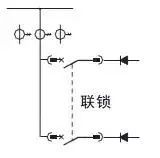 低電壓開關(guān)柜不同類型型號！