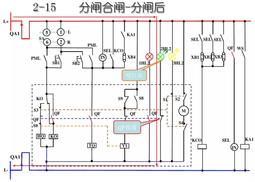 開關(guān)柜次級電路，圖形分析??！