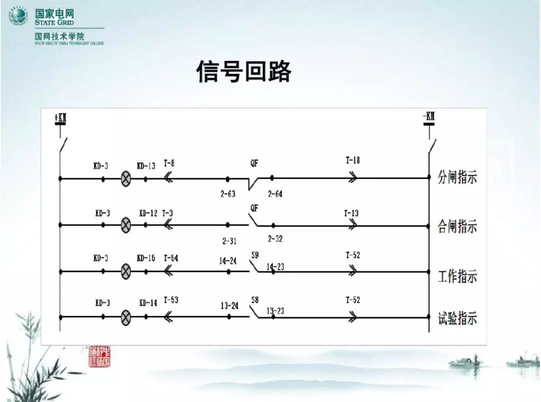 開關(guān)柜次級電路，圖形分析！！