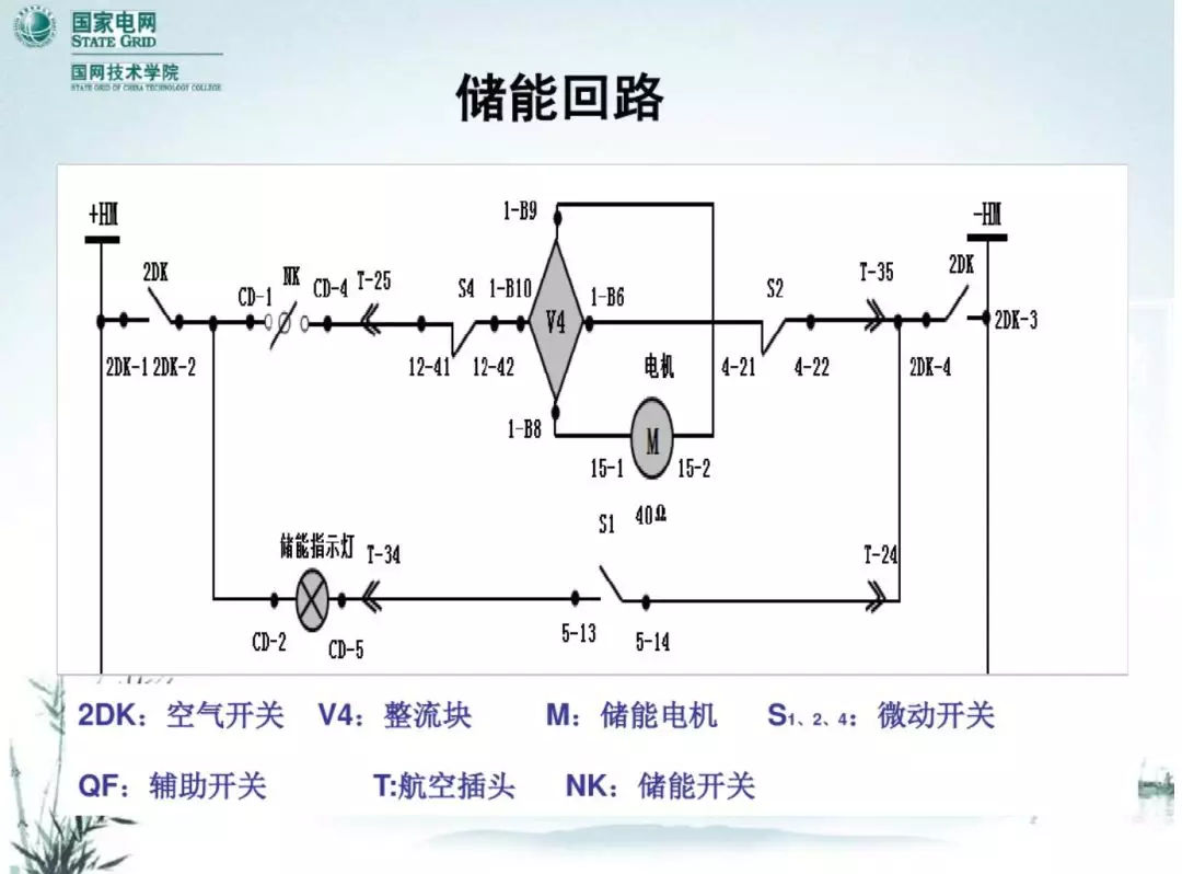 開關(guān)柜次級(jí)電路，圖形分析！！