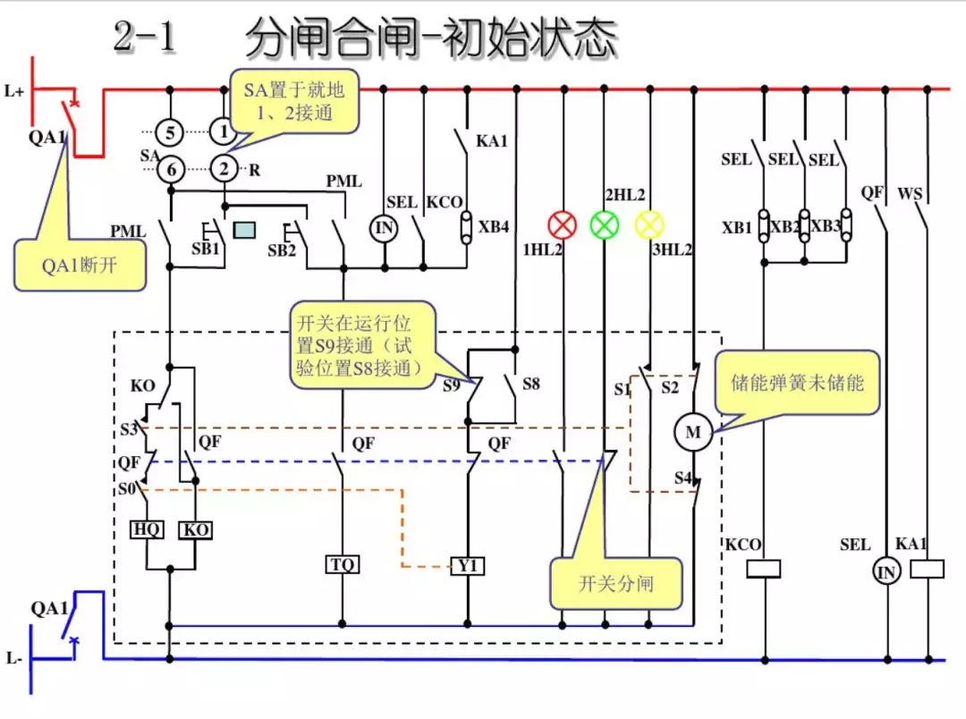 開關(guān)柜次級電路，圖形分析??！