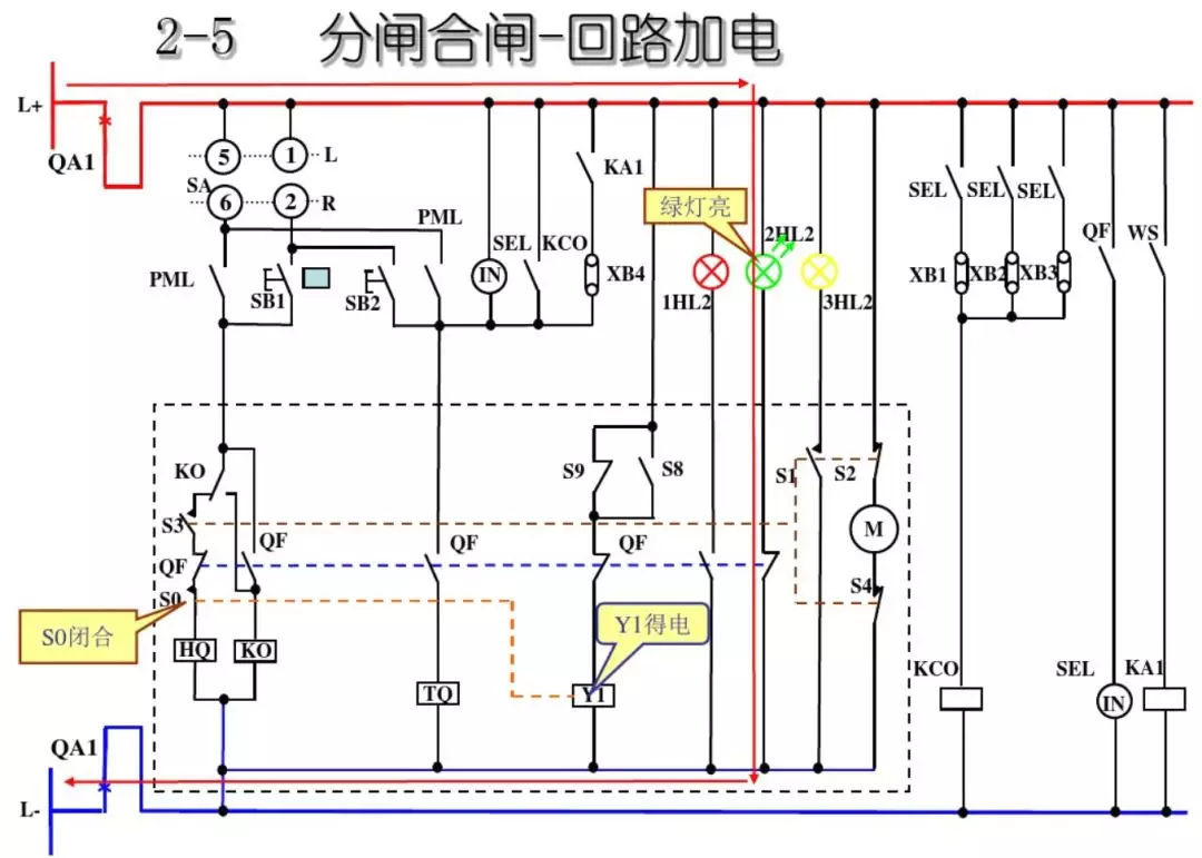 開關(guān)柜次級電路，圖形分析！！