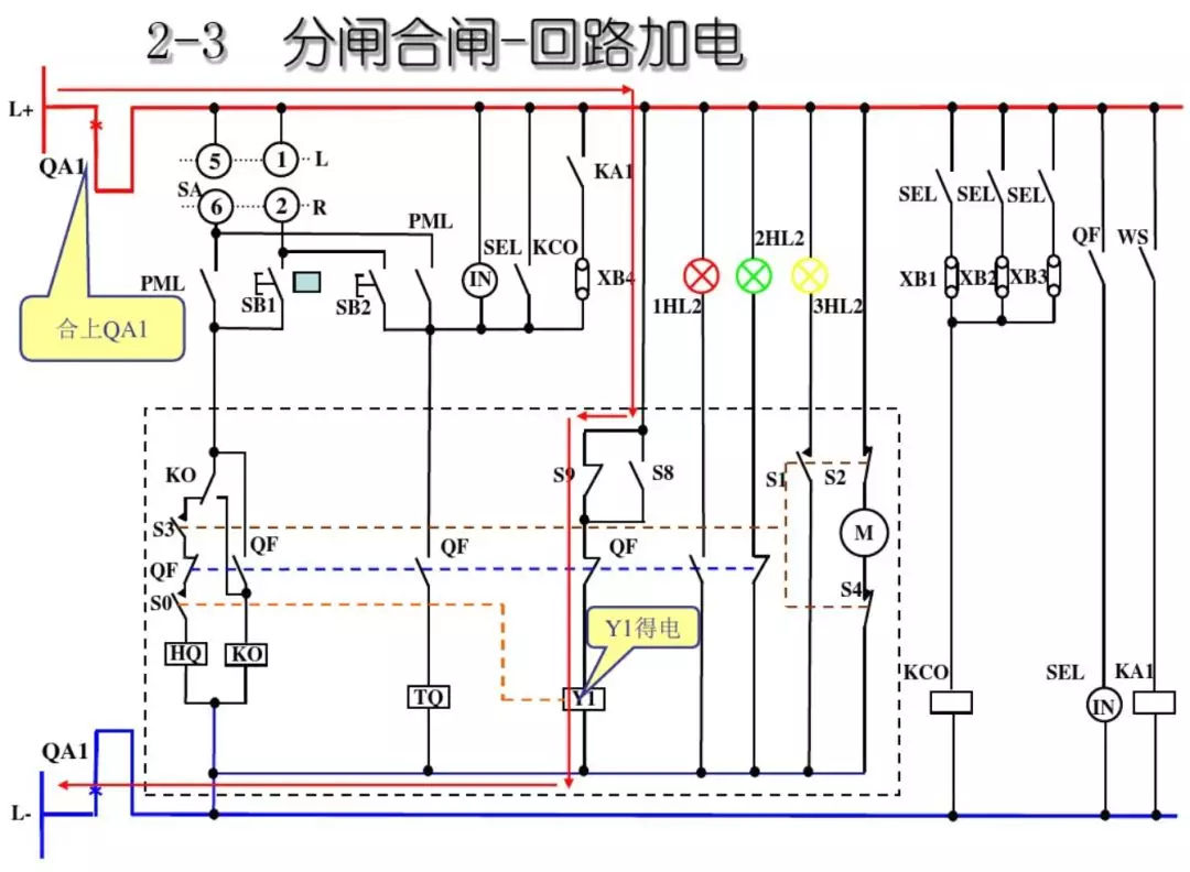 開關(guān)柜次級電路，圖形分析??！