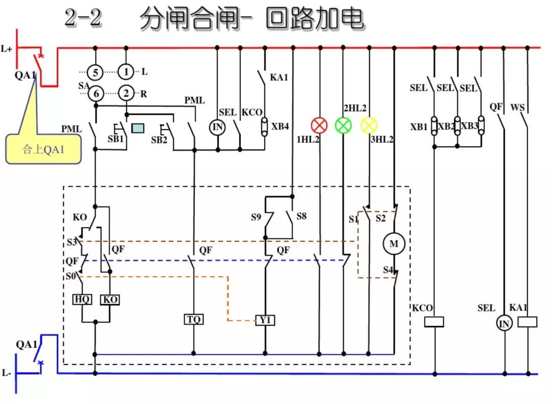 開關(guān)柜次級電路，圖形分析??！