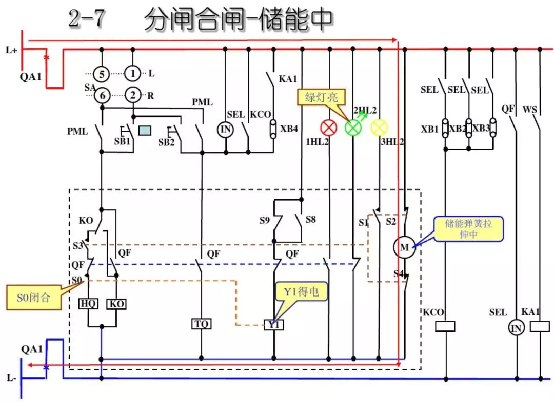 開關(guān)柜次級電路，圖形分析！！