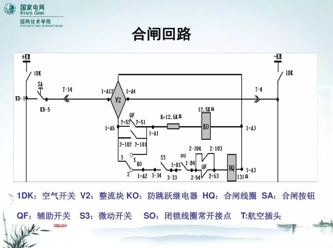 開關(guān)柜次級電路，圖形分析??！