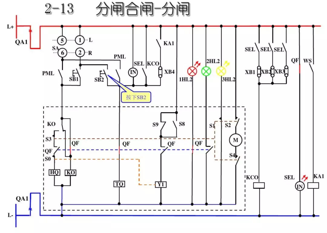 開關(guān)柜次級(jí)電路，圖形分析??！