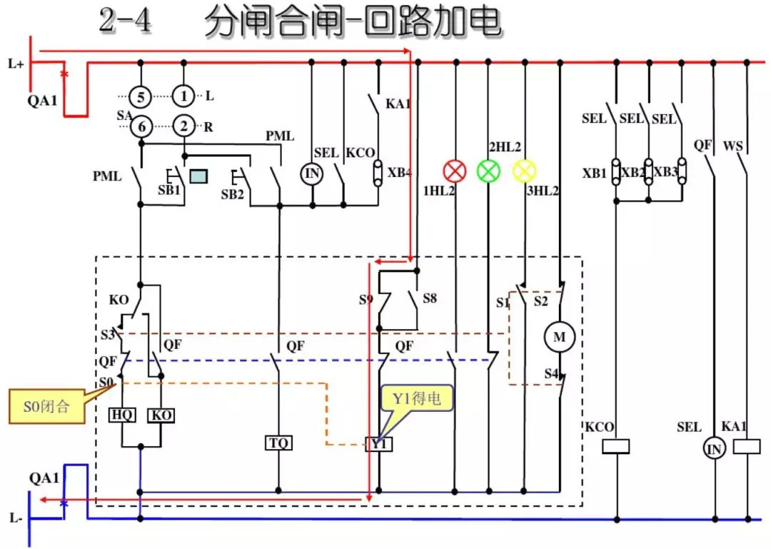 開關(guān)柜次級電路，圖形分析??！