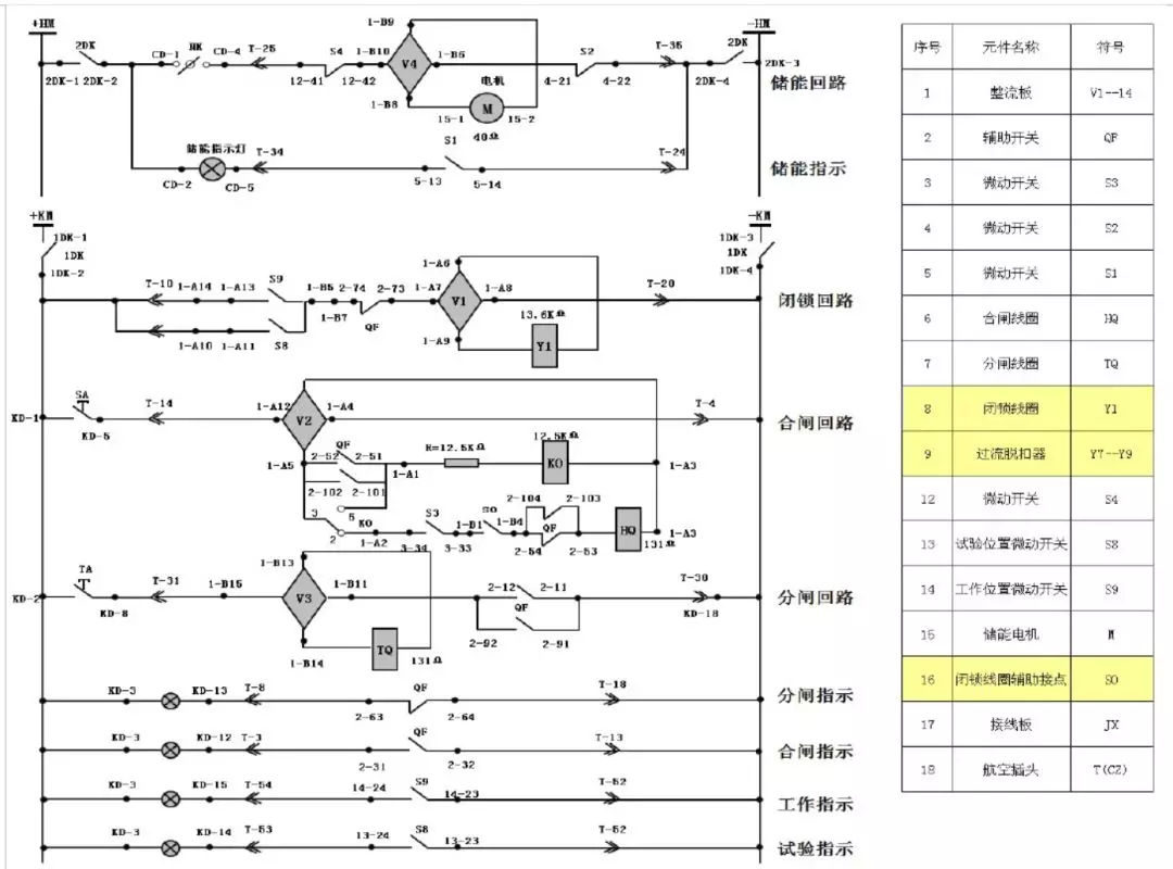 開關(guān)柜次級電路，圖形分析??！