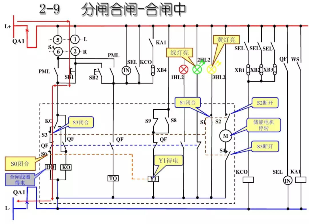 開關(guān)柜次級電路，圖形分析！！