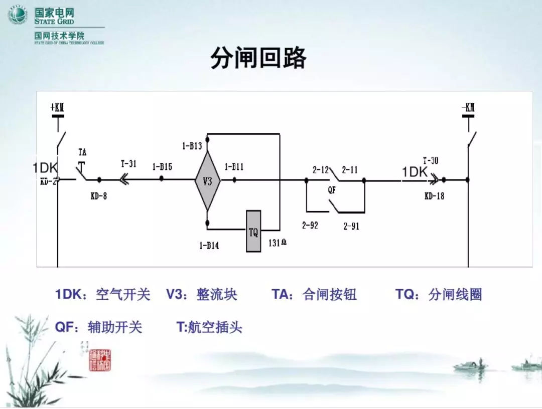 開關(guān)柜次級電路，圖形分析！！