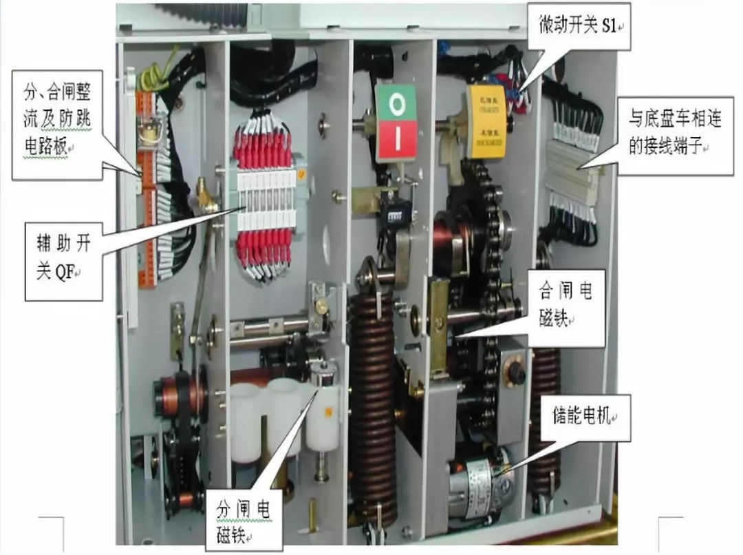 開關(guān)柜次級電路，圖形分析！！