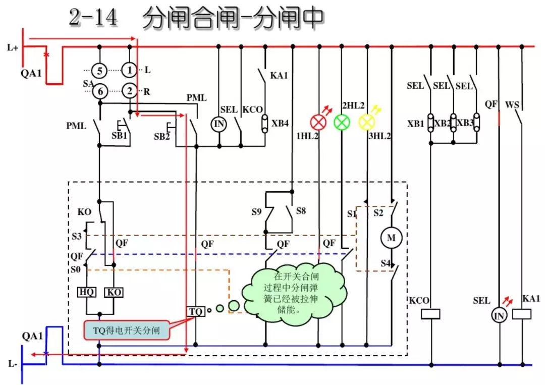 開關(guān)柜次級電路，圖形分析??！