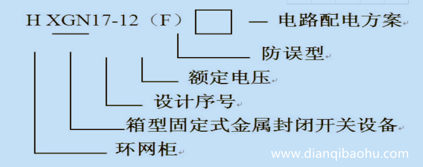 10KV高壓開關(guān)柜公共型號是什么？