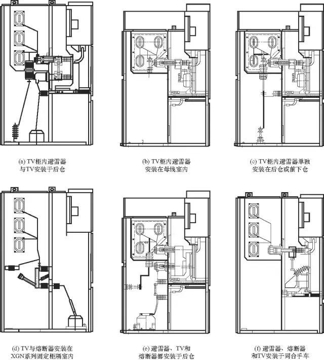 開關(guān)柜的清晰介紹、故障分析及對策