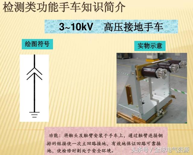 10KV開關(guān)柜內(nèi)部功能手車結(jié)構(gòu)已充分說明，易于理解！