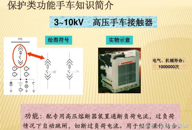 10KV開關(guān)柜內(nèi)部功能手車結(jié)構(gòu)已充分說明，易于理解！