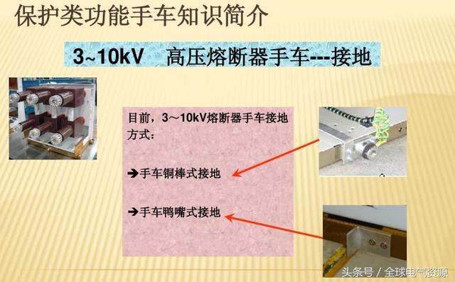 10KV開關(guān)柜內(nèi)部功能手車結(jié)構(gòu)已充分說明，易于理解！