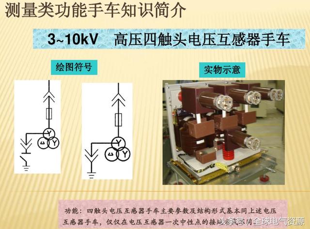 10KV開關(guān)柜內(nèi)部功能手車結(jié)構(gòu)已充分說明，易于理解！