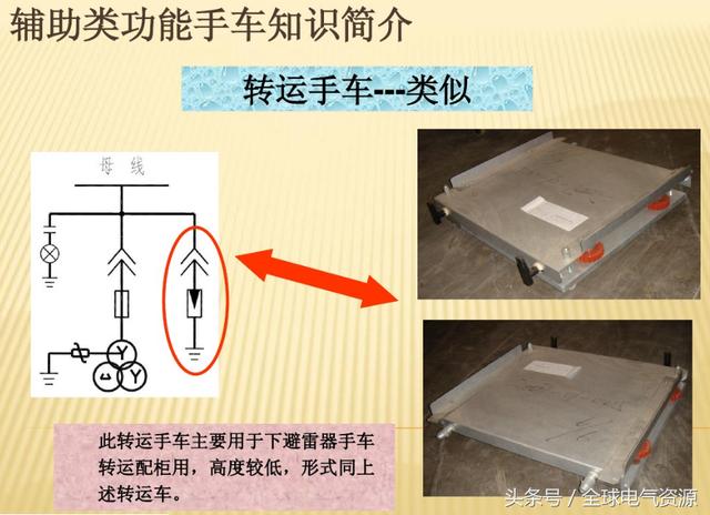 10KV開關(guān)柜內(nèi)部功能手車結(jié)構(gòu)已充分說明，易于理解！