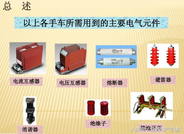 10KV開關(guān)柜內(nèi)部功能手車結(jié)構(gòu)已充分說明，易于理解！