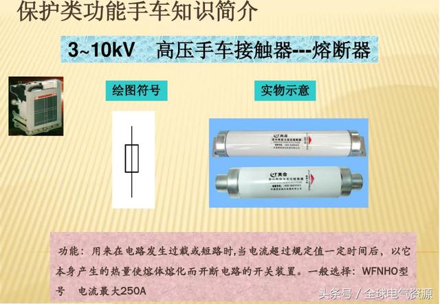 10KV開關(guān)柜內(nèi)部功能手車結(jié)構(gòu)已充分說明，易于理解！