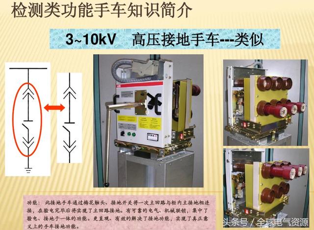 10KV開關(guān)柜內(nèi)部功能手車結(jié)構(gòu)已充分說明，易于理解！